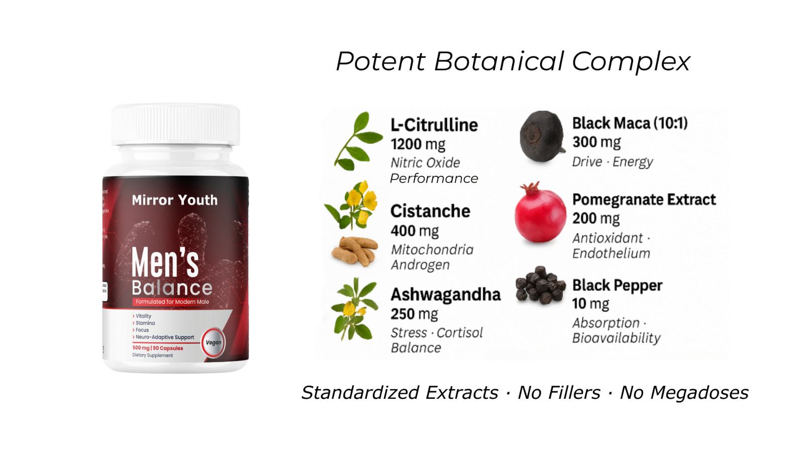 L-Citrulline 1200mg Blood Flow Support for Men | Male Supplement 7-Blend, Mirror