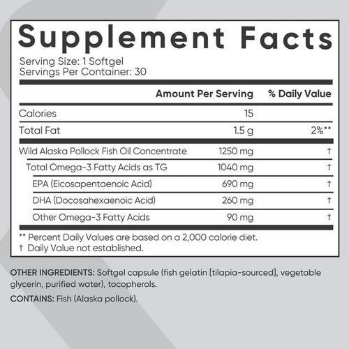 Omega 3 Fish Oil 1250mg Softgels – EPA 690mg &DHA 260mg-Triple potency 90 Count