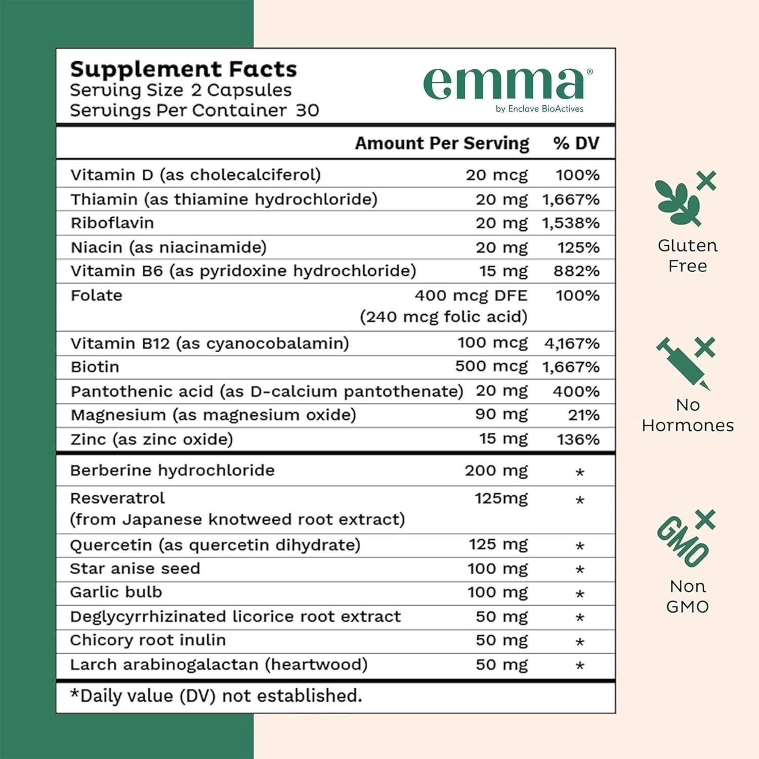 2bottle NEW Emma Gut Health 60Caps | Leaky Gut Repair with Magnesium & Berberine