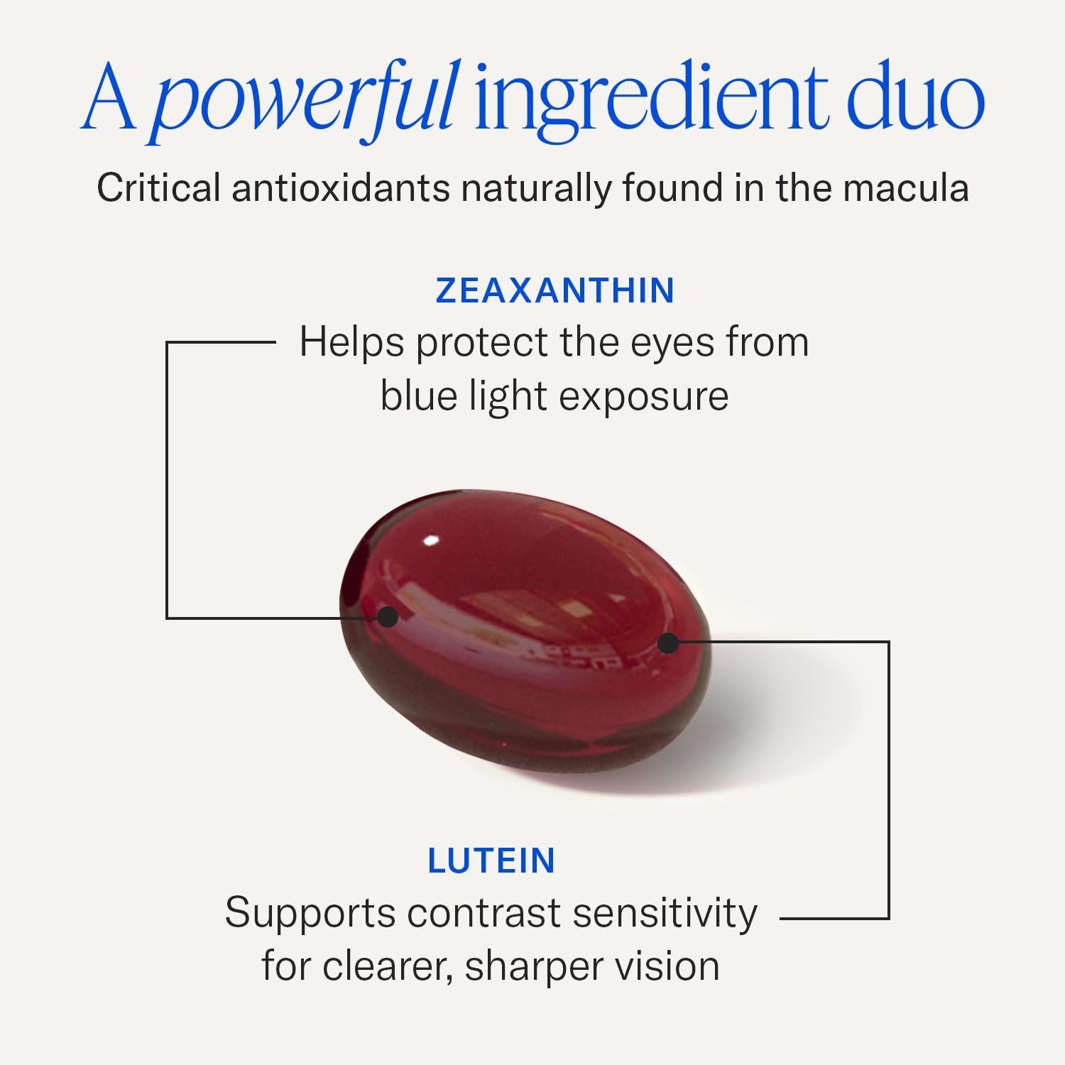 EyePromise Zeaxanthin + Lutein Eye Vitamin – 60 Softgels 60 Count (Pack of 1)