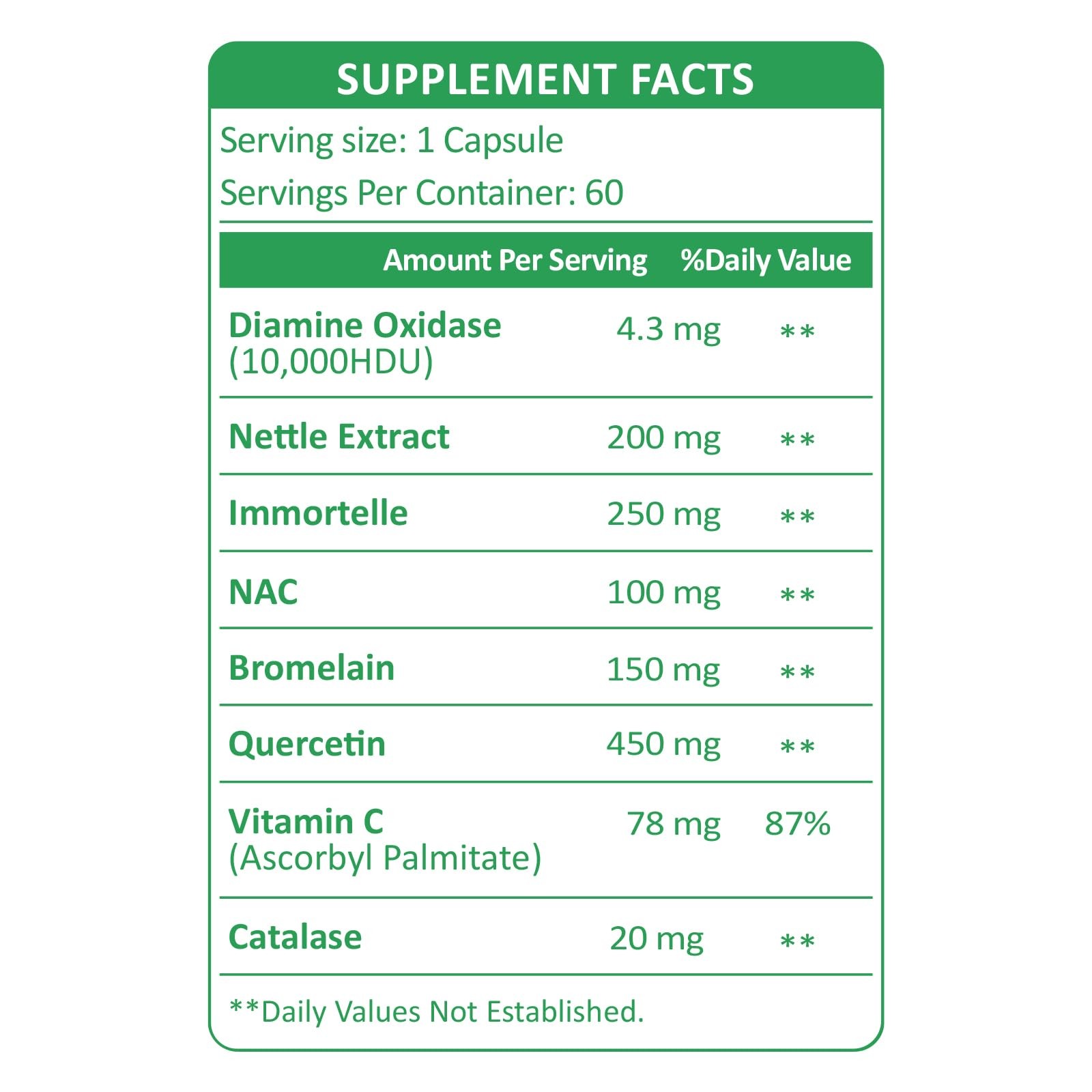 KUAFLY DAO Supplements Histamine Blocker – Enzyme + 60 Count (Pack of 1)