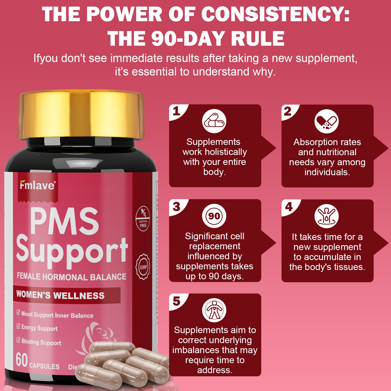 PMS Support Supplement for Women with PMS Relief Hormone Balance Period 60 caps