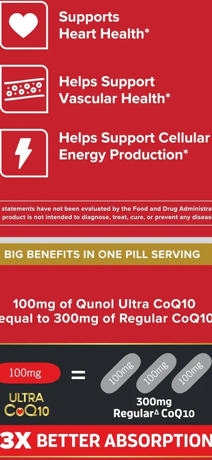 Qunol Ultra CoQ10 100mg Water & Fat Soluble Softgels, 90 Ct