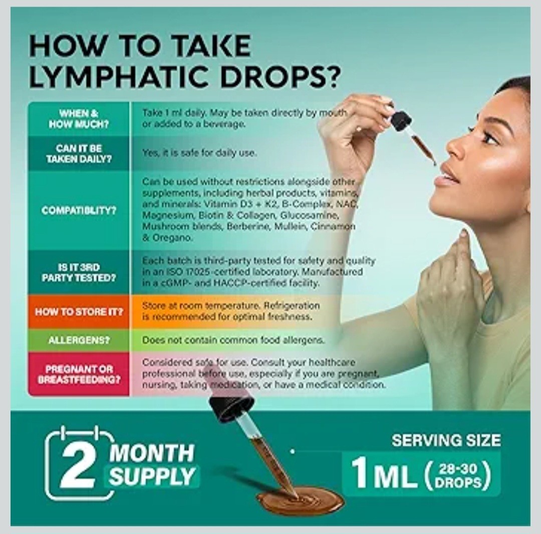 Nutra Harmony Natural Lymphatic Drainage Supplement 8-in-1 60ML Exp 4/2028