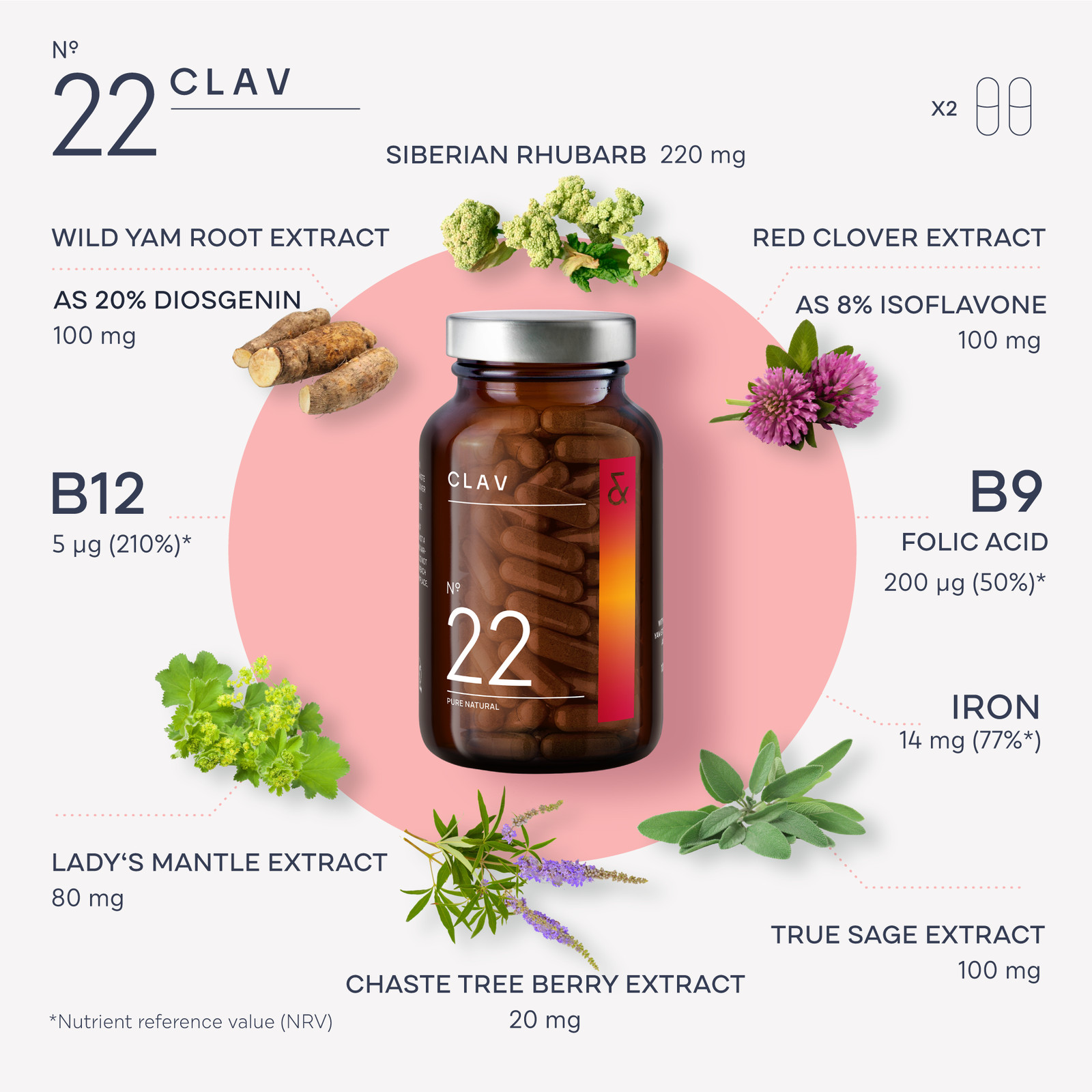 PWR – Hormone Balance for Women – PMS & Menstrual Pain Relief – Vitex & Yams