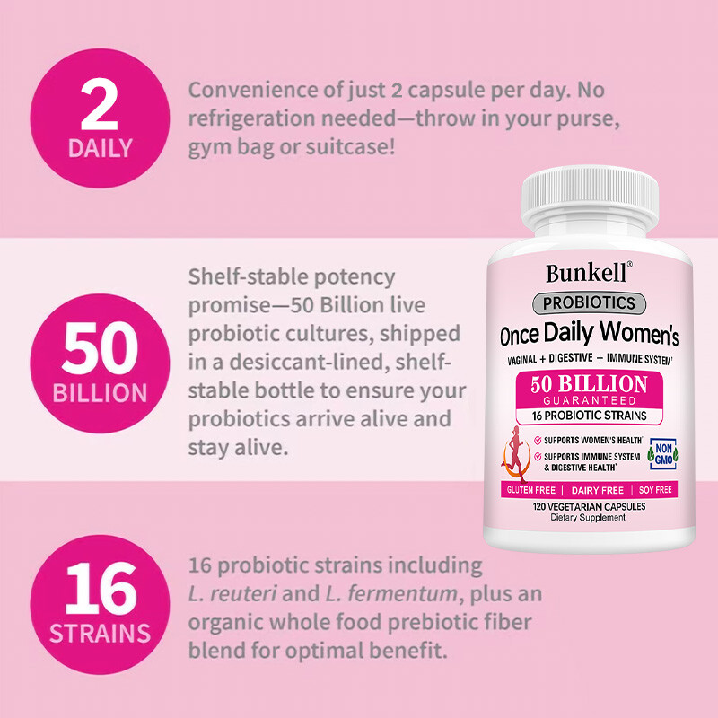 Once Daily Women’s Probiotic Capsules – Supports Digestive & Immune Health