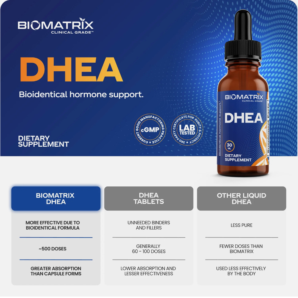 DHEA (30 ml) – BHRT, Micronized, Bioidentical Hormone Replacement – BioMatrix