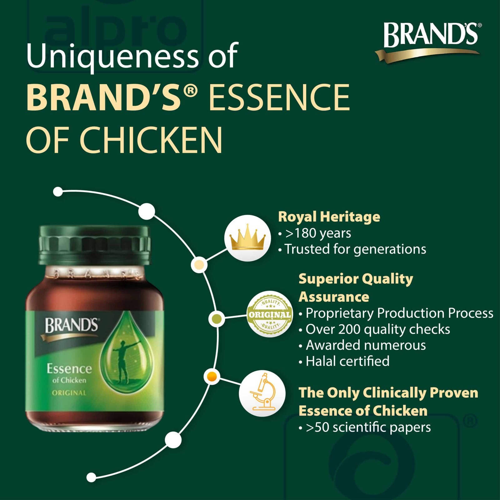 BRAND’S Essence of Chicken 1 Case ( 70g x 30 Bottles ) BEST PRICE !! DHLSHIPPING