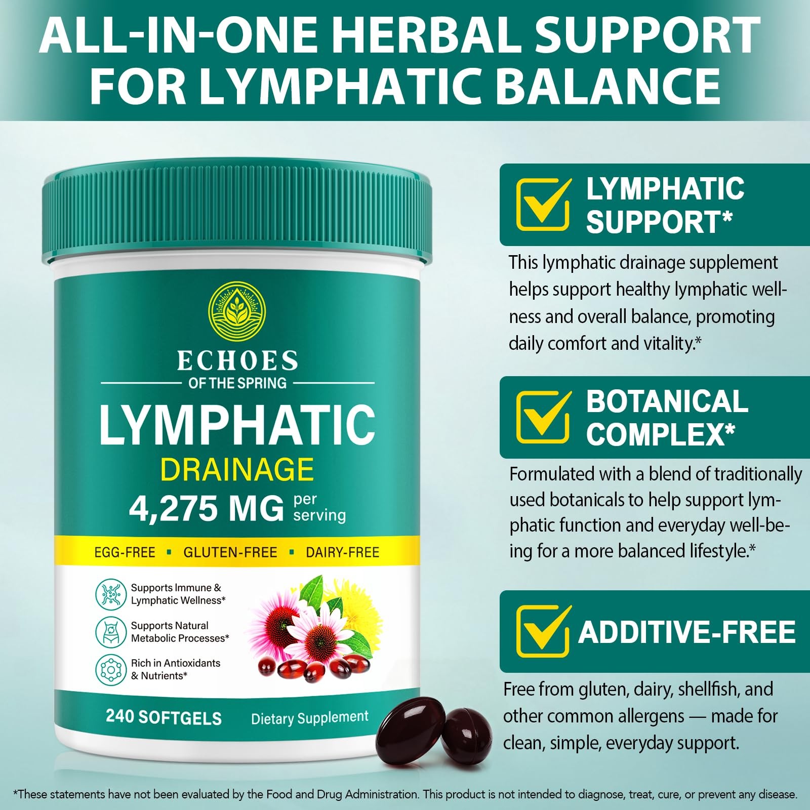 Lymphatic Drainage Lymph System Support Herbal Blend Wellness Drenaje Linfatico