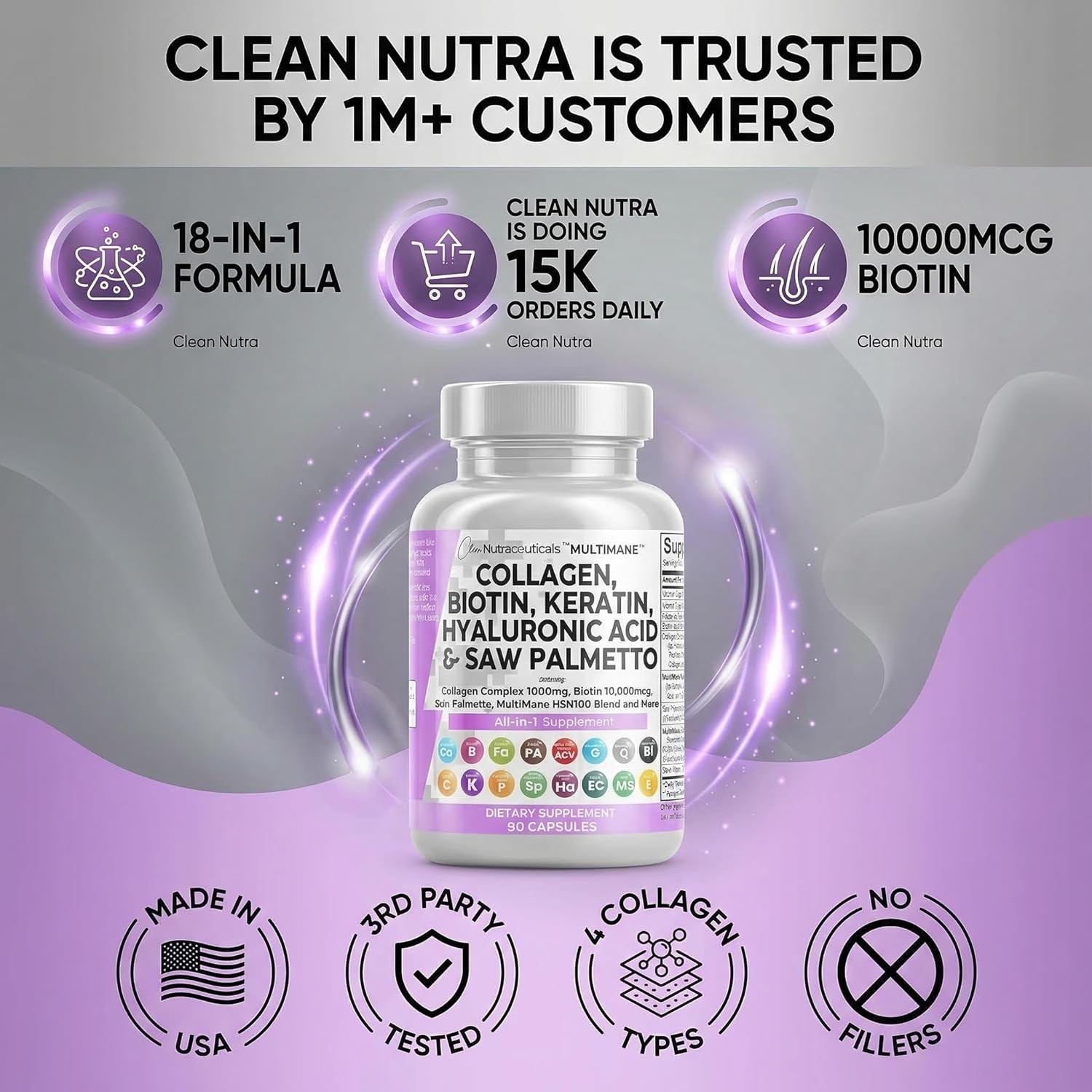 Clean Nutraceuticals Collagen Pills 1000mg Biotin 10000mcg Keratin Saw Palmetto