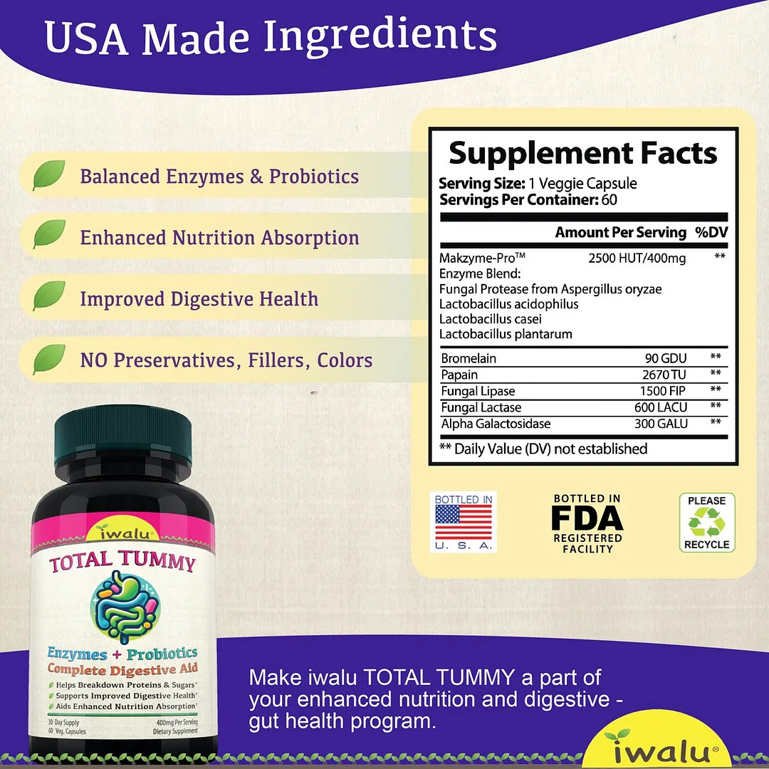 Best Over The Counter Gas And Bloating Medicine | FREE SHIP