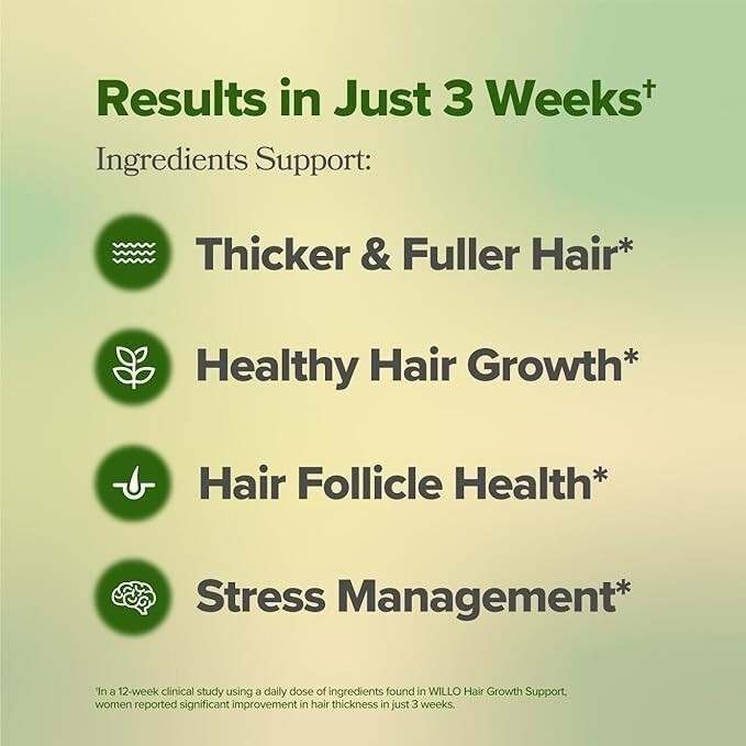 1-3 Pack O Positiv Willo Hair Growth Support For Women Hair Health 60 Capsules*