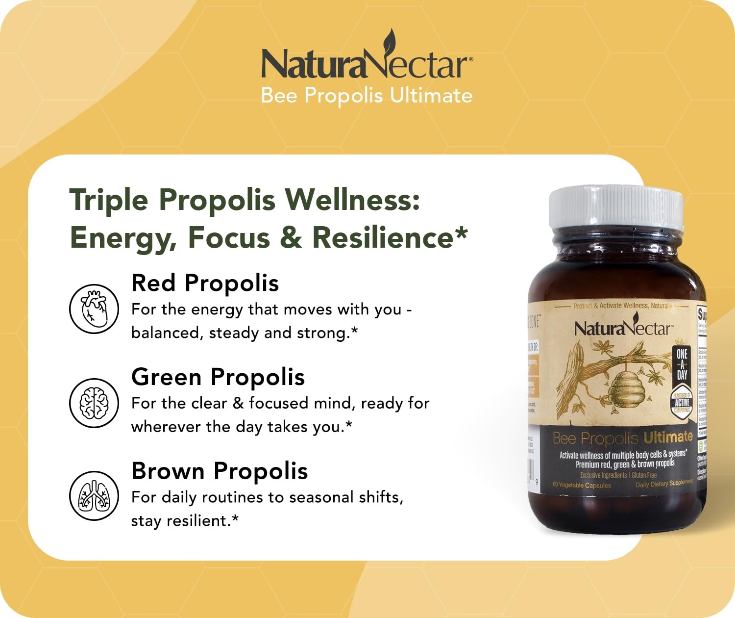 Ultimate Bee Propolis Capsules – NSF Contents Certified -Brazilian Red, Brown…