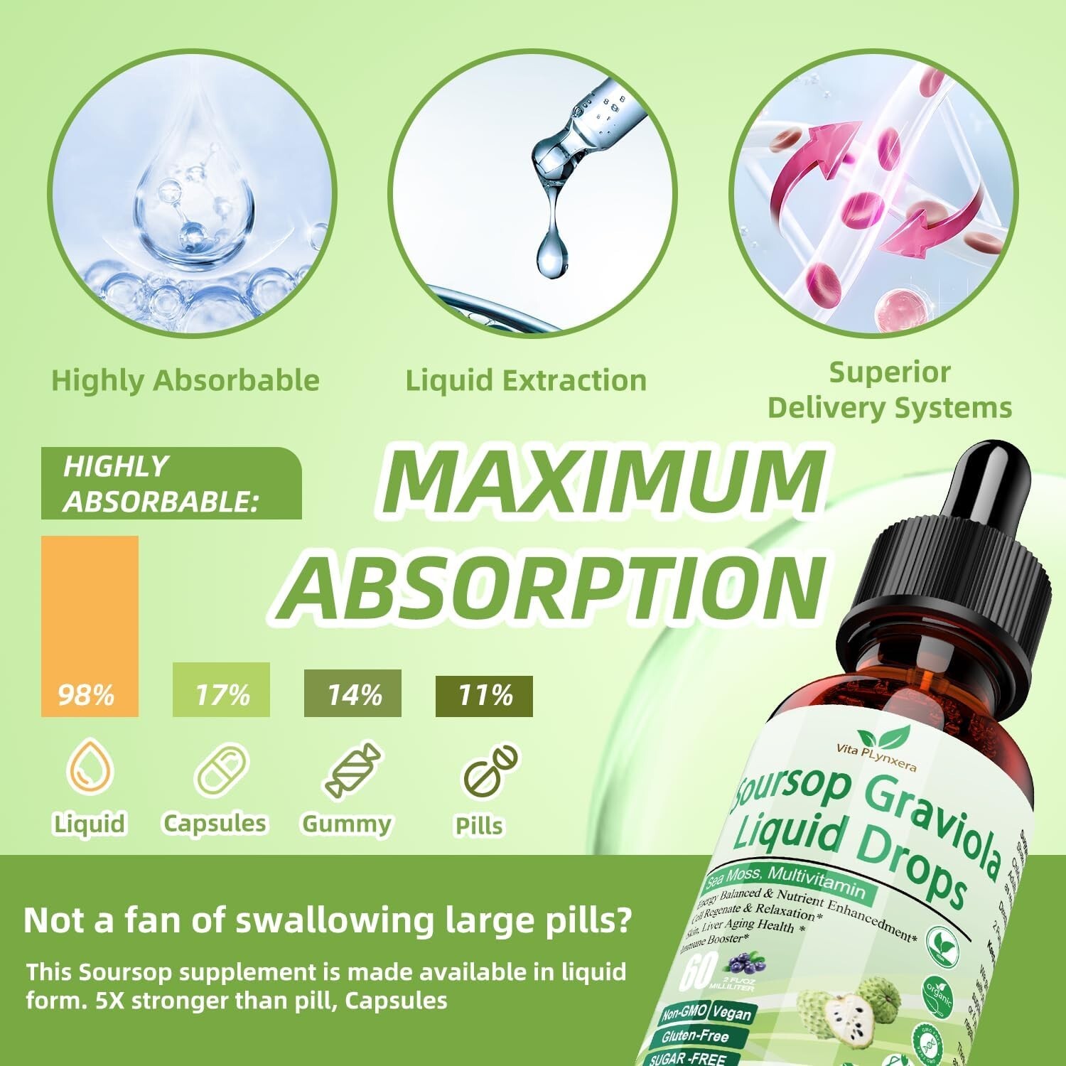 Soursop Graviola Liquid Drops, Soursop Extract Multivitamin Drops w. Sea Moss, G