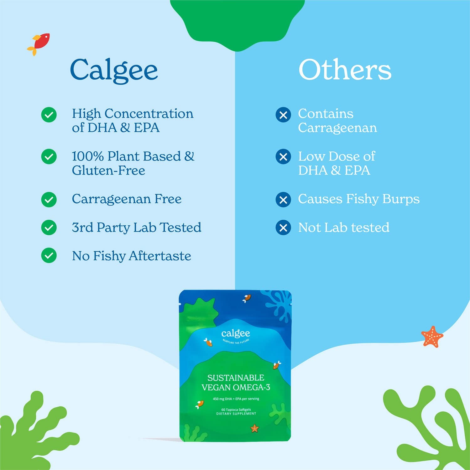 Calgee Algae Omega 3 Supplement 450Mg Dha Epa Carrageenan-Free Sorbitol-Free