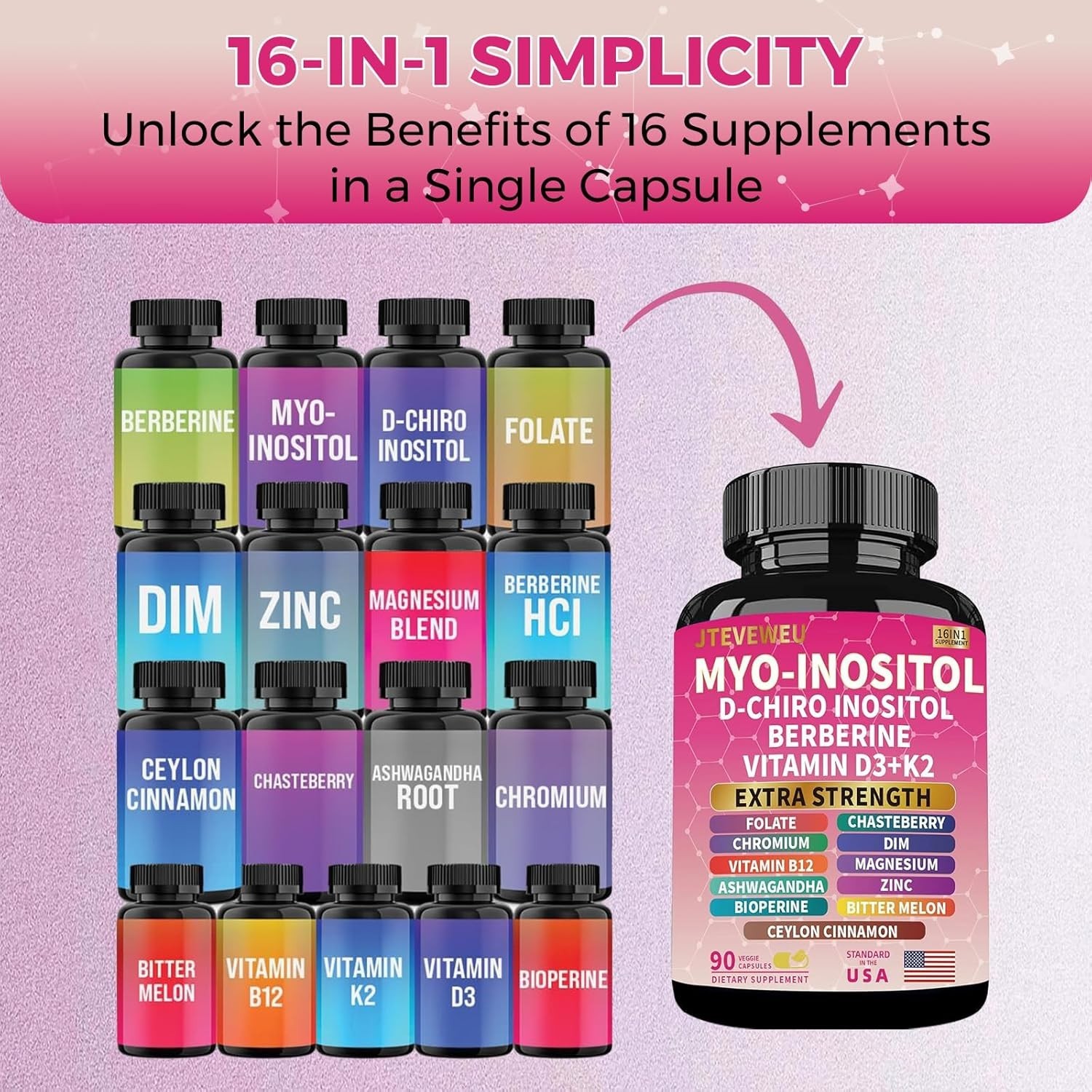 (2 Pack) Myo Inositol 16-in-1 Supplement w/ D-Chiro Inositol, Folate, Vitamin D