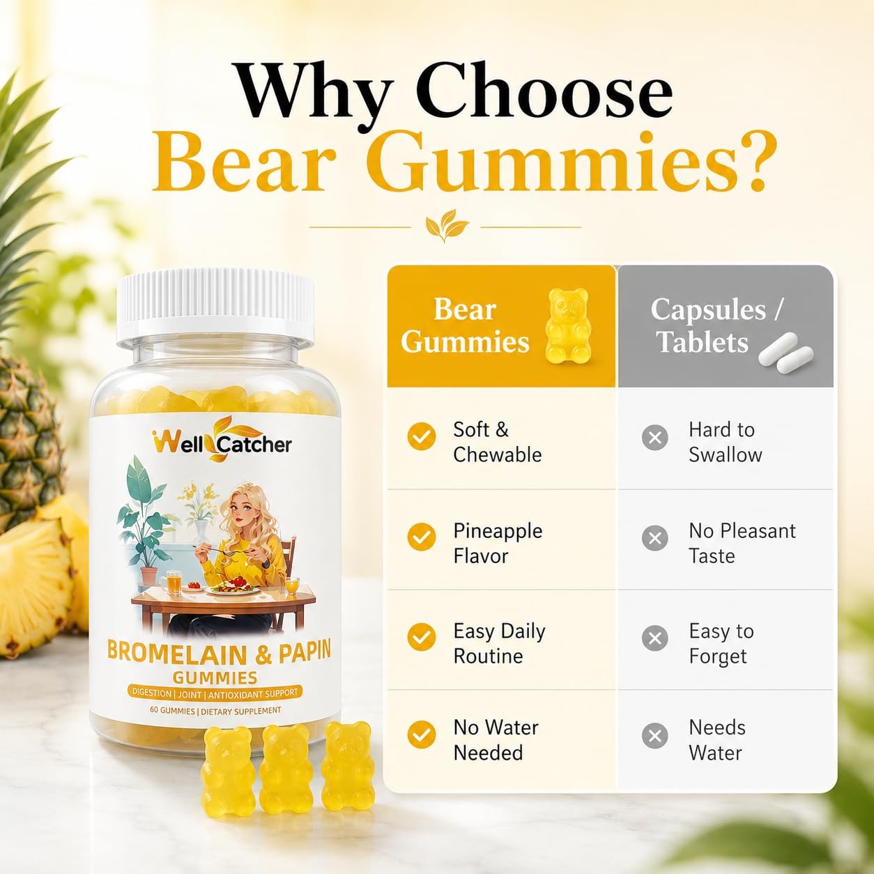 Bromelain Papain Enzyme Gummies: 500mg with 60 Count (Pack of 1)
