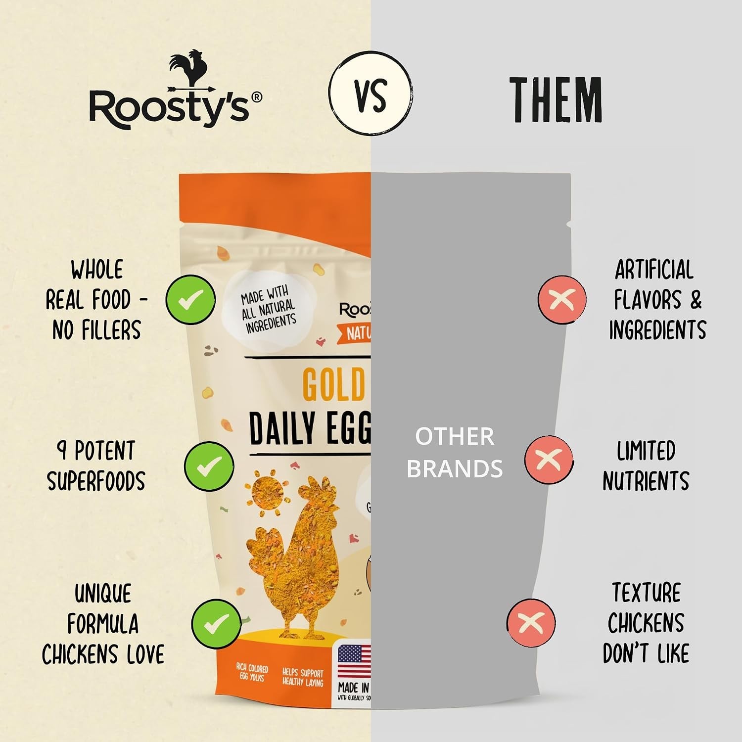 Roosty’s Naturals Gold Dust -Daily Egg Booster – 1 lb Bag