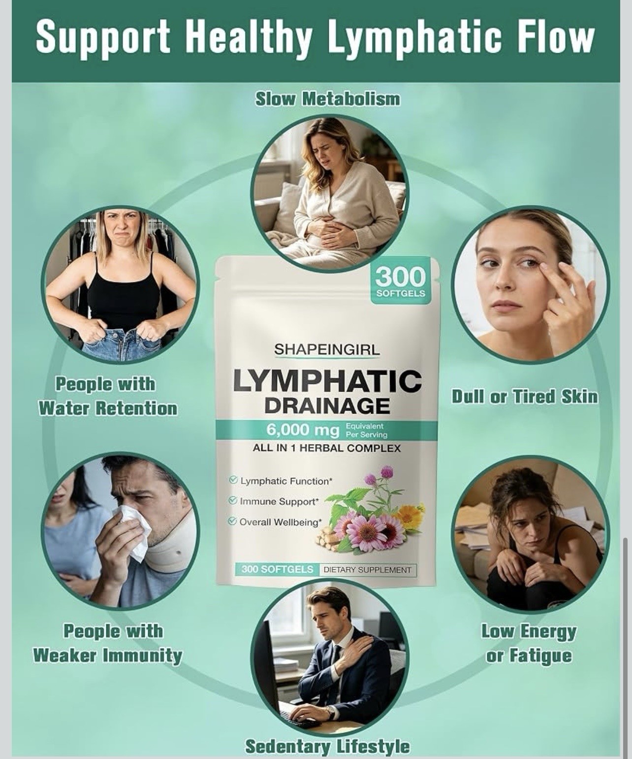 SHAPEINGIRL Lymphatic Drainage Herbal Complex 6,000mg 300 Softgels