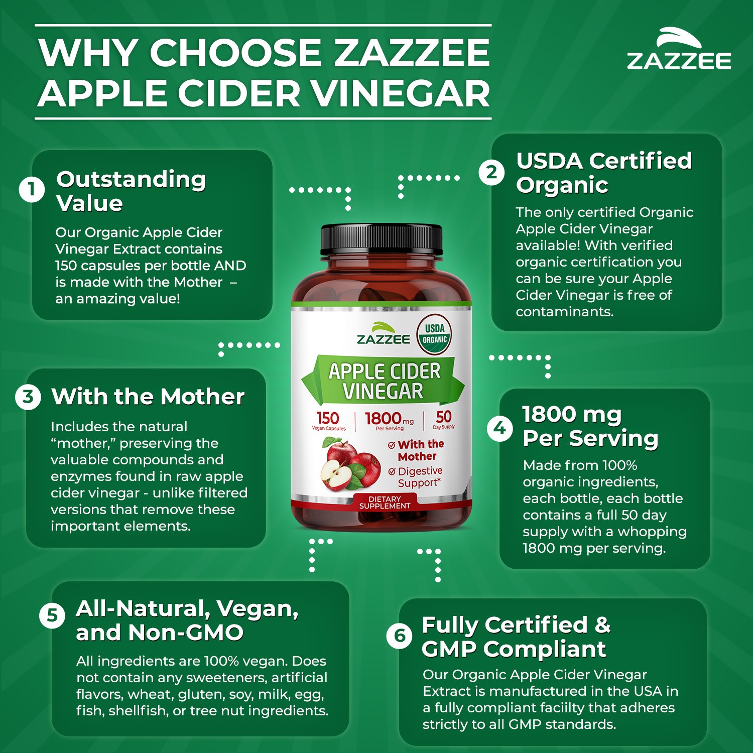 Zazzee USDA Organic Apple Cider Vinegar, With the Mother, 1800 mg per Serving