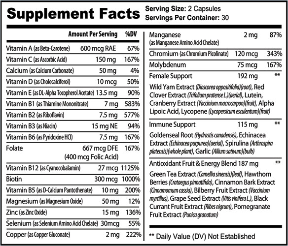 Women’s Daily Multivitamin – 37 Doctor-formulated Vitamins & Antioxidants