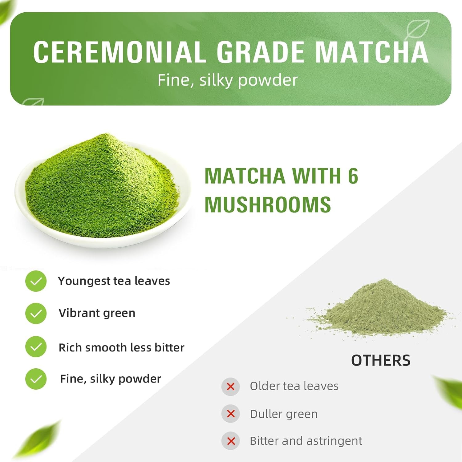 Mushroom Matcha Powder | Blend with 6 Mushrooms | 6.35 Oz (180g)