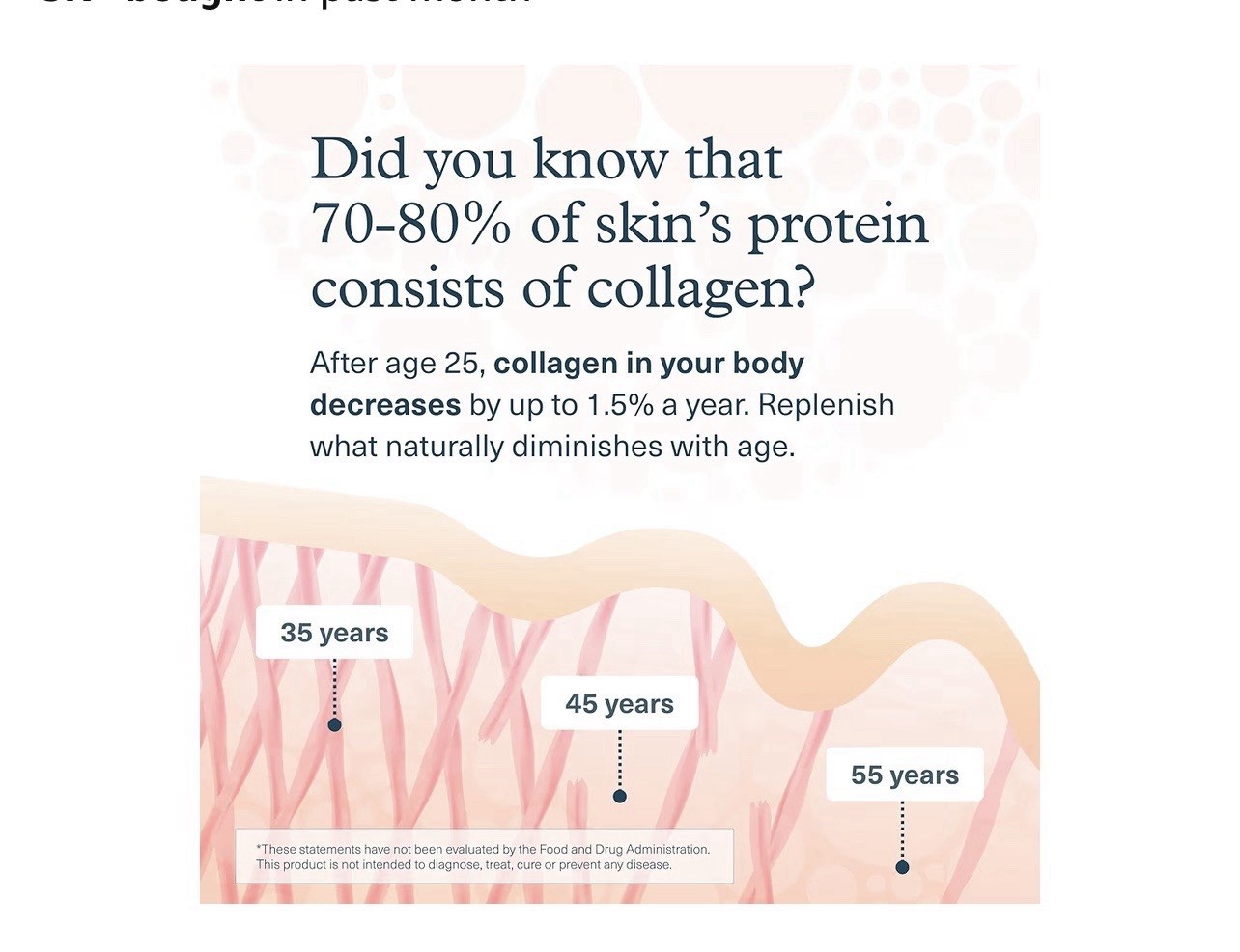 Collagen with Vitamin C- 6,000 mg Hydrolyzed Collagen Peptid