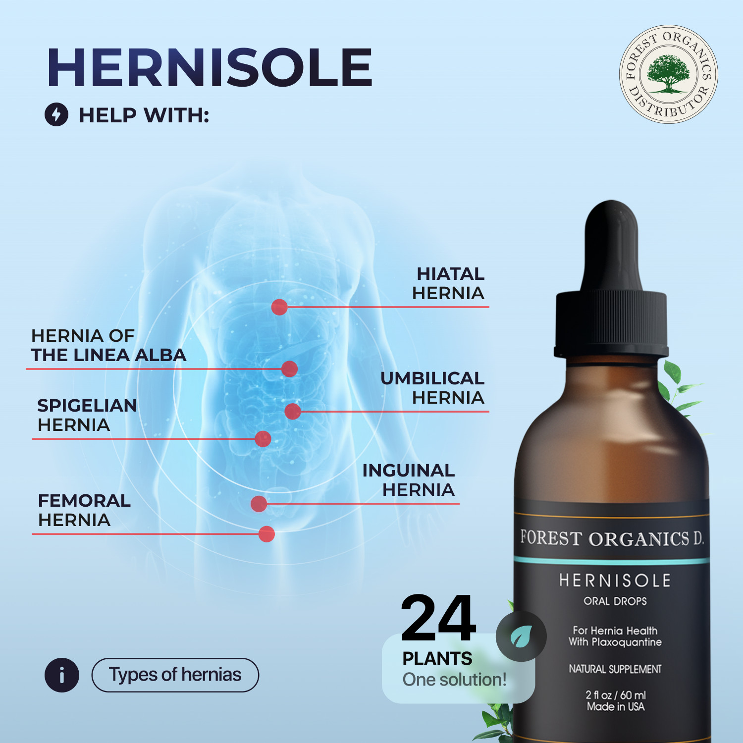 Cell Care&Cell Activator| DNA Protection, Regeneration Biomimetic Supplements