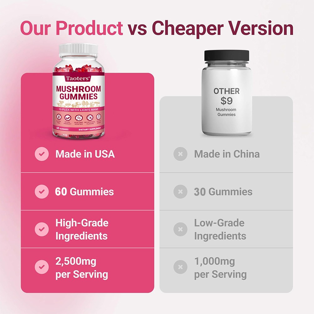 10-in-1 Herb Complex Gummies | For Brain & Immune Health Support, 60 Chews