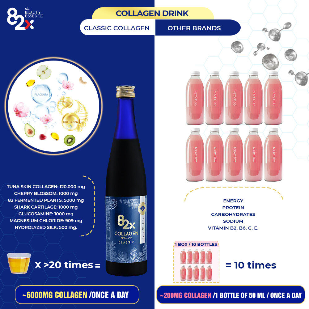 82x Collagen Classic 120000 500g Japan Fruit Flavor Marine Collagen Drink