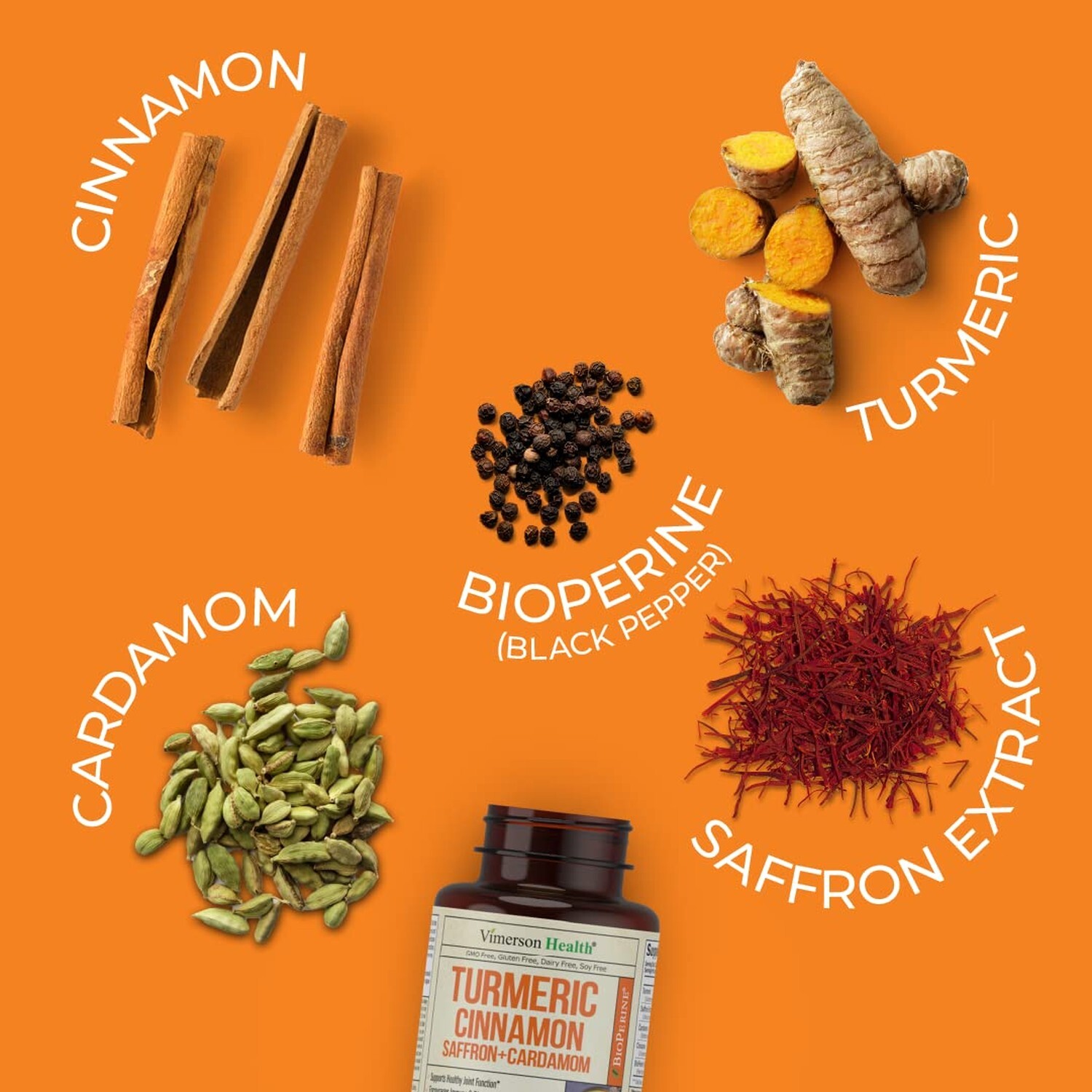 Turmeric Curcumin Saffron Ceylon Cinnamon & Cardamom – Antioxidant & Anti Inf…
