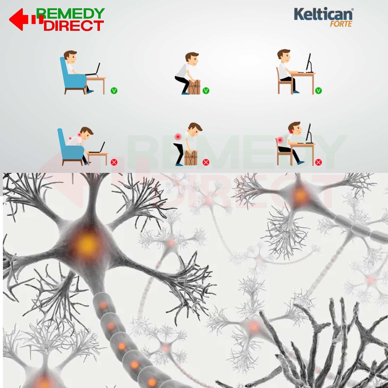 Keltican Forte 20 capsules Dietary Supplement Damaged Nervous System Therapy