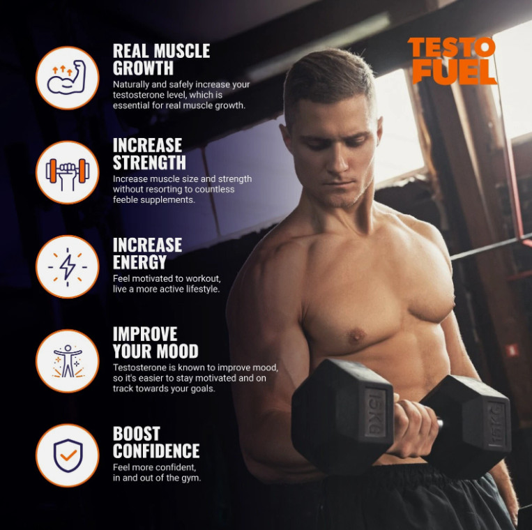 TestoFuel – #1 Best Testosterone Booster for Men – Build Muscle and Strength
