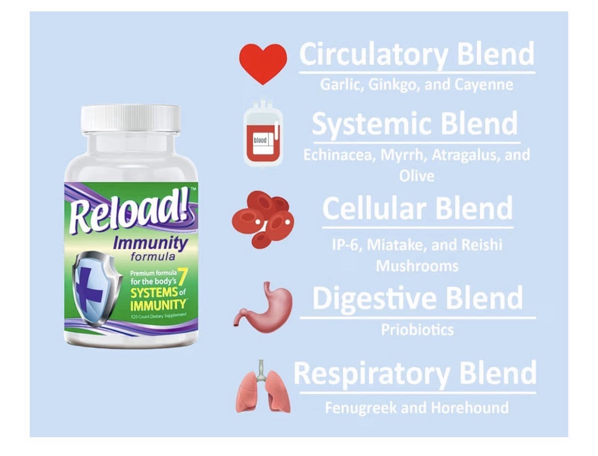 Reload Immunity Formula Antioxidant Support 7 System Of Immunity 120 Cspsules