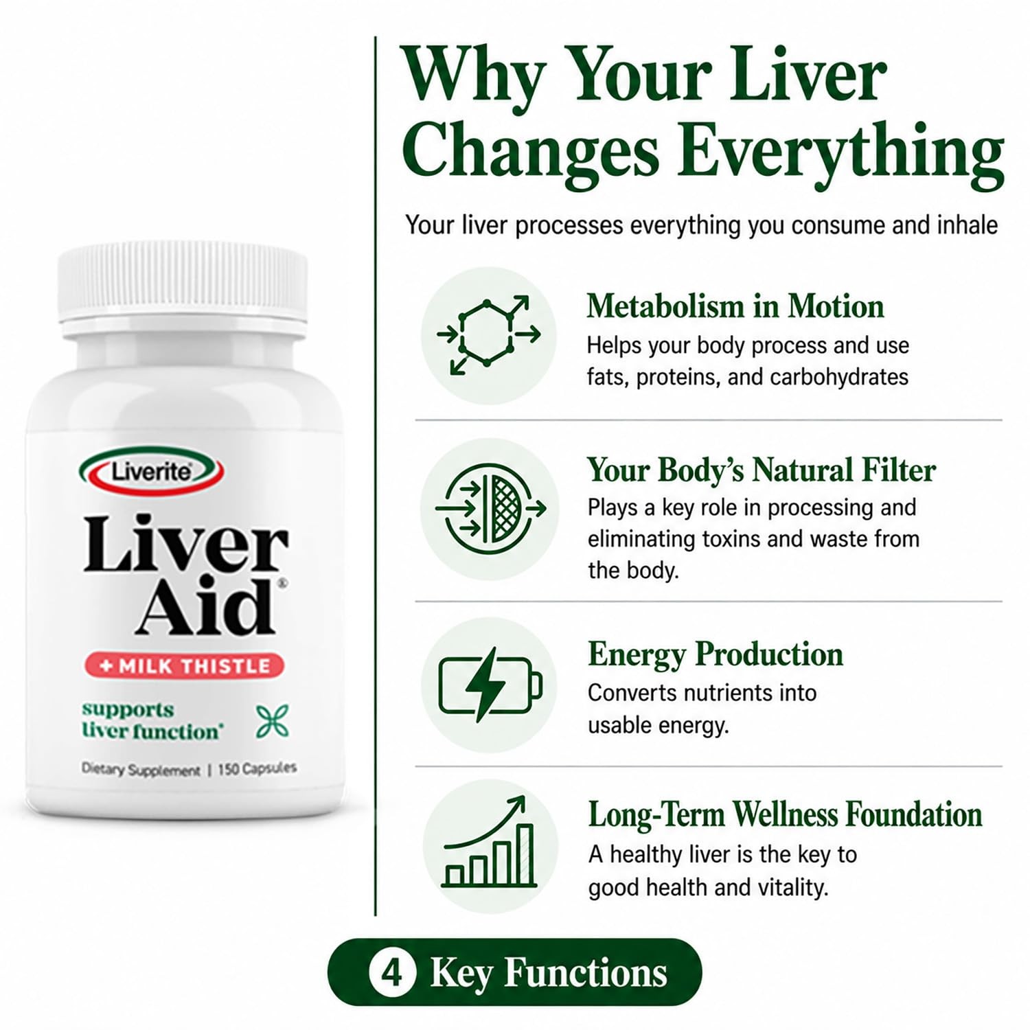 LIVERITE Liver Aid with Milk Thistle 150 150 Count (Pack of 1), Brown