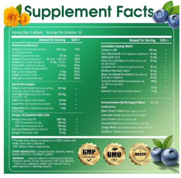Health Sender Anthocyanins Lutein CoQ10 Eye Anti-Aging 90 Softgels. Exp 8/27