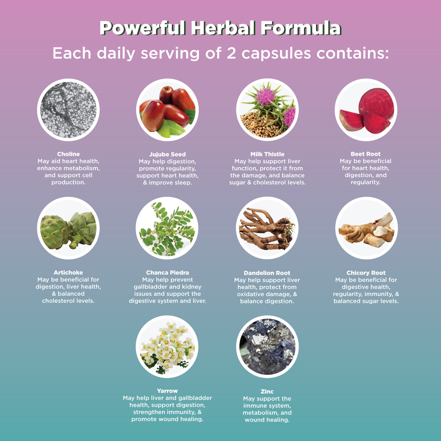 Liver Cleanse Detox & Repair Formula – Herbal Liver Support Supplement