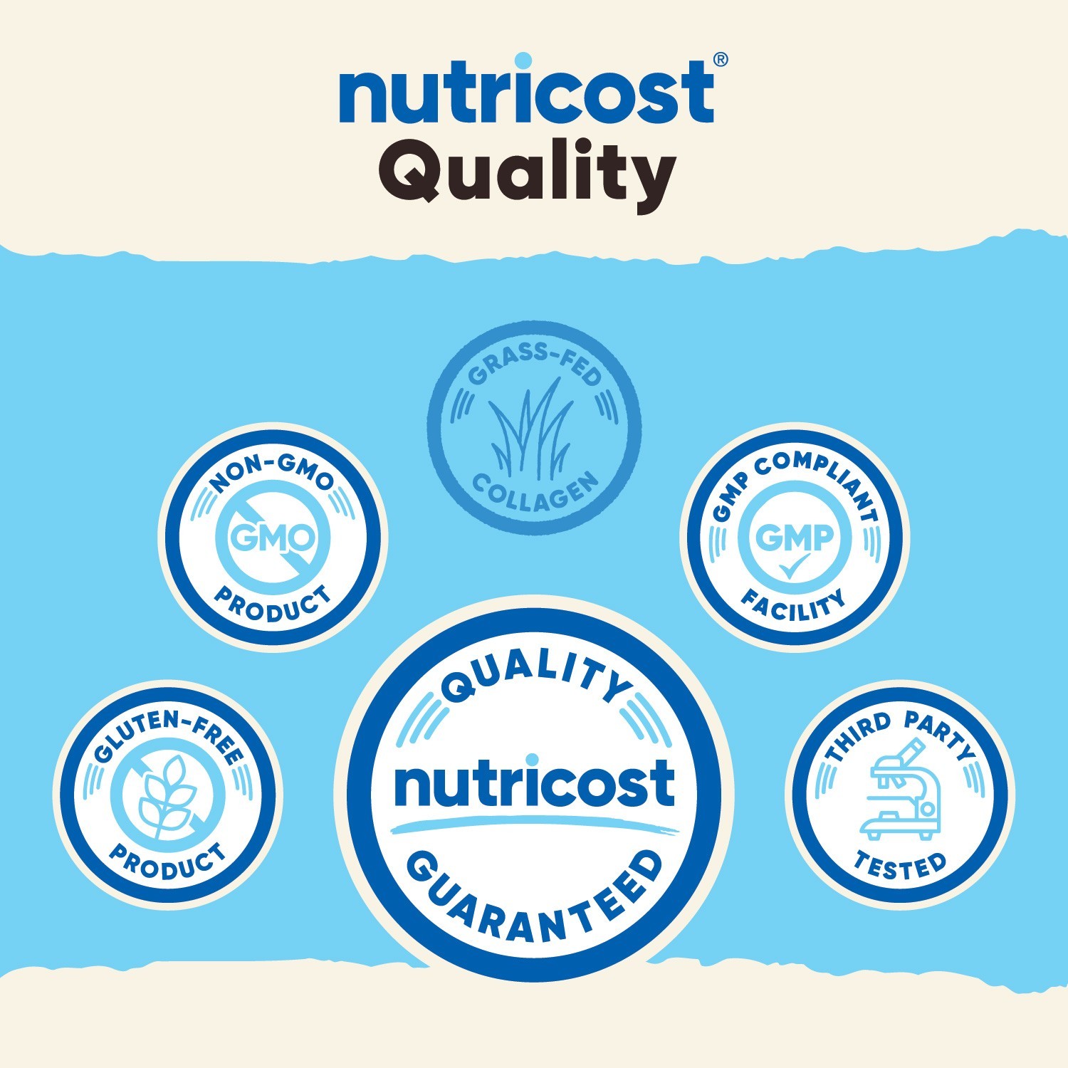 Nutricost Grass-Fed Collagen Powder 1LB (454 G) (Salted Caramel)