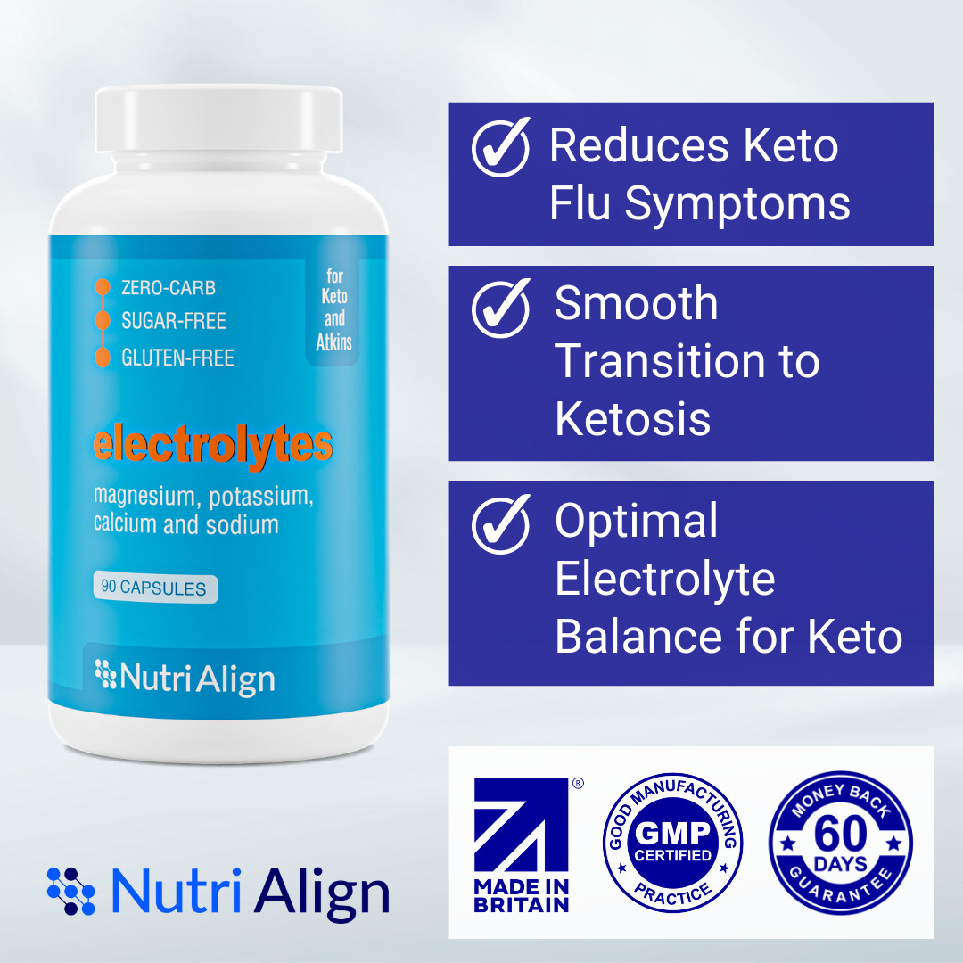 Keto Electrolytes by Nutri-Align: Magnesium, Potassium, Calcium, Sodium, 90 caps