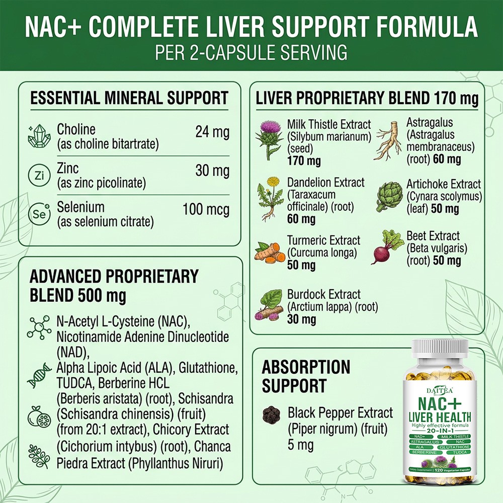 NAC+ 20-in-1 Liver Support-Milk Thistl, Glutathione for Liver Health 30~120Caps