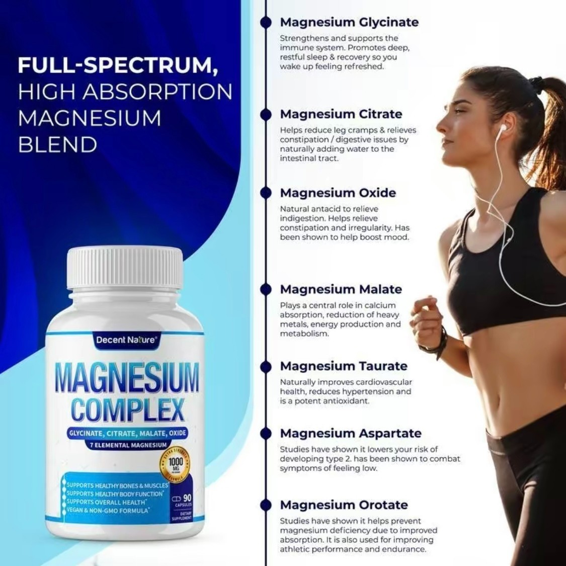 Magnesium Complex 7 Elemental Magnesium Supplement 1000mg – Magnesium Glycinate