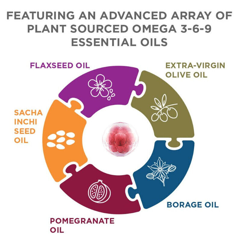 Omega 3-6-9 Capsules Support Cardiovascular Health,Brain Health,Boost Immune