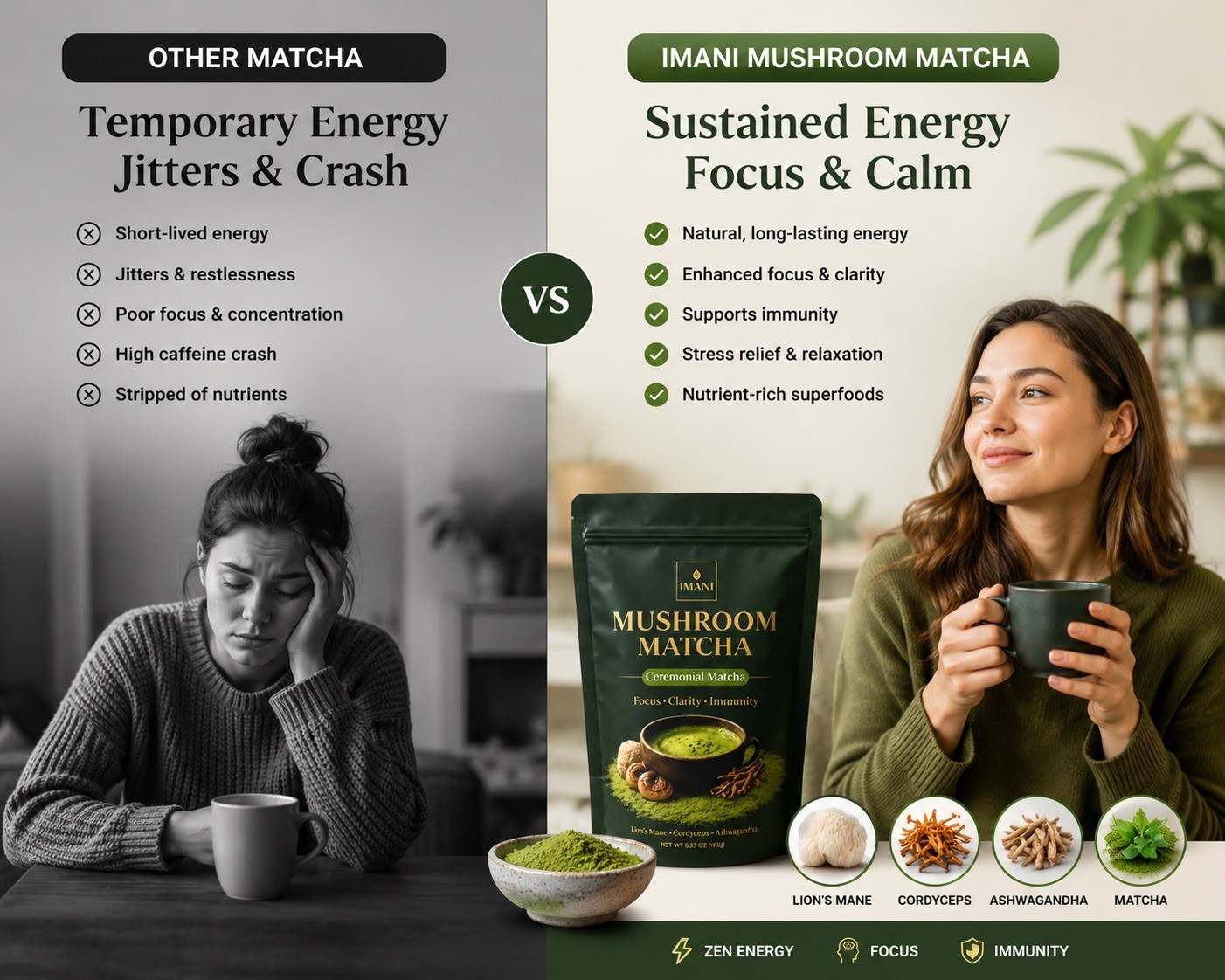 IMANI Mushroom Ceremonial Matcha Focus, Clarity & Calm Energy Superfood Blend