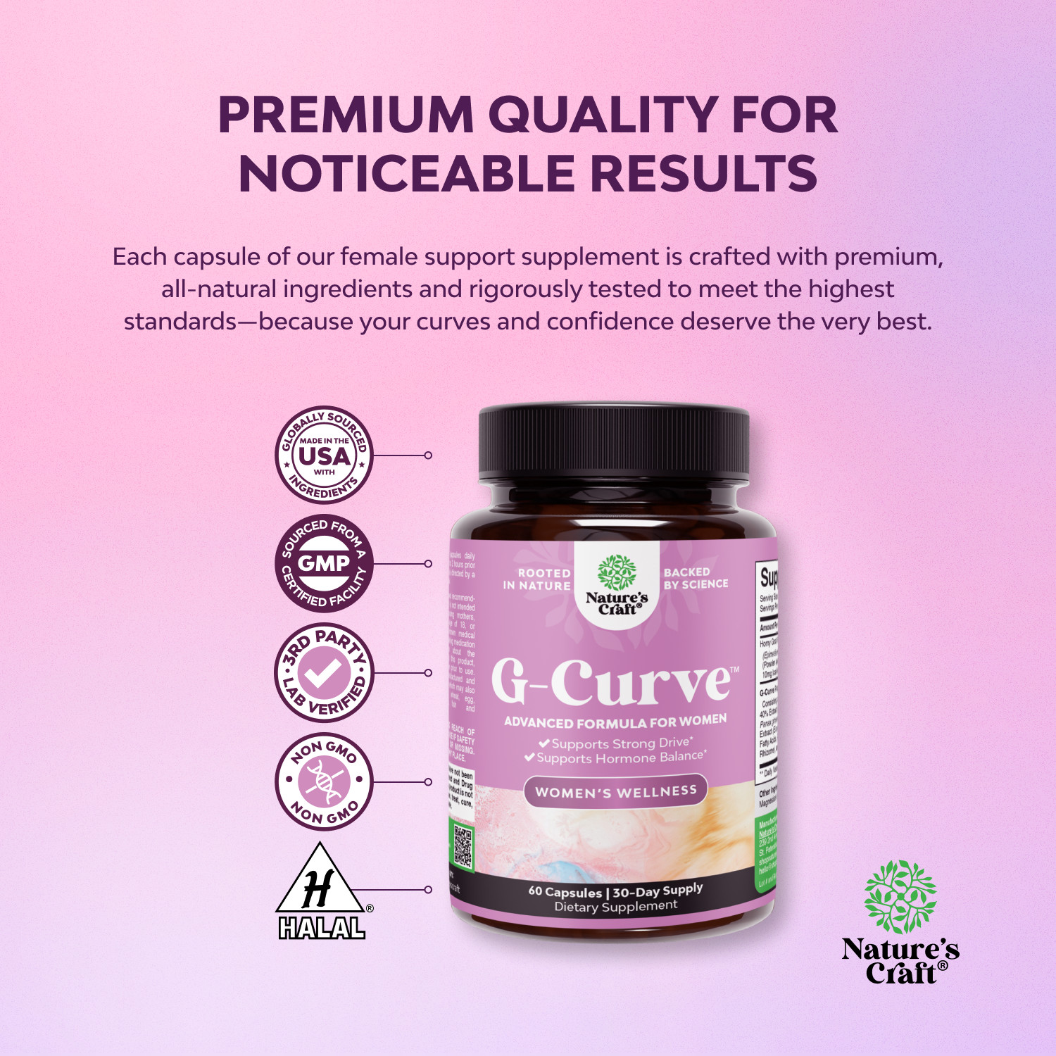 G-Curve Breast and Butt Enhancer Pills May Support Voluptuous Curves