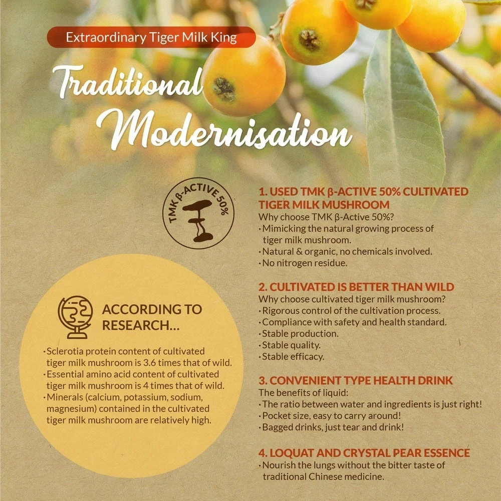 Tigrox Tiger Milk Mushroom (Loquat) Relieve Cough Nourish Lungs Respiratory 20’s