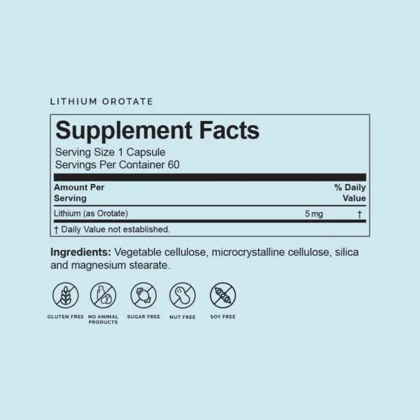 Brain MD Lithium Orotate 60 Capsules Exp 5/2026 New Sealed
