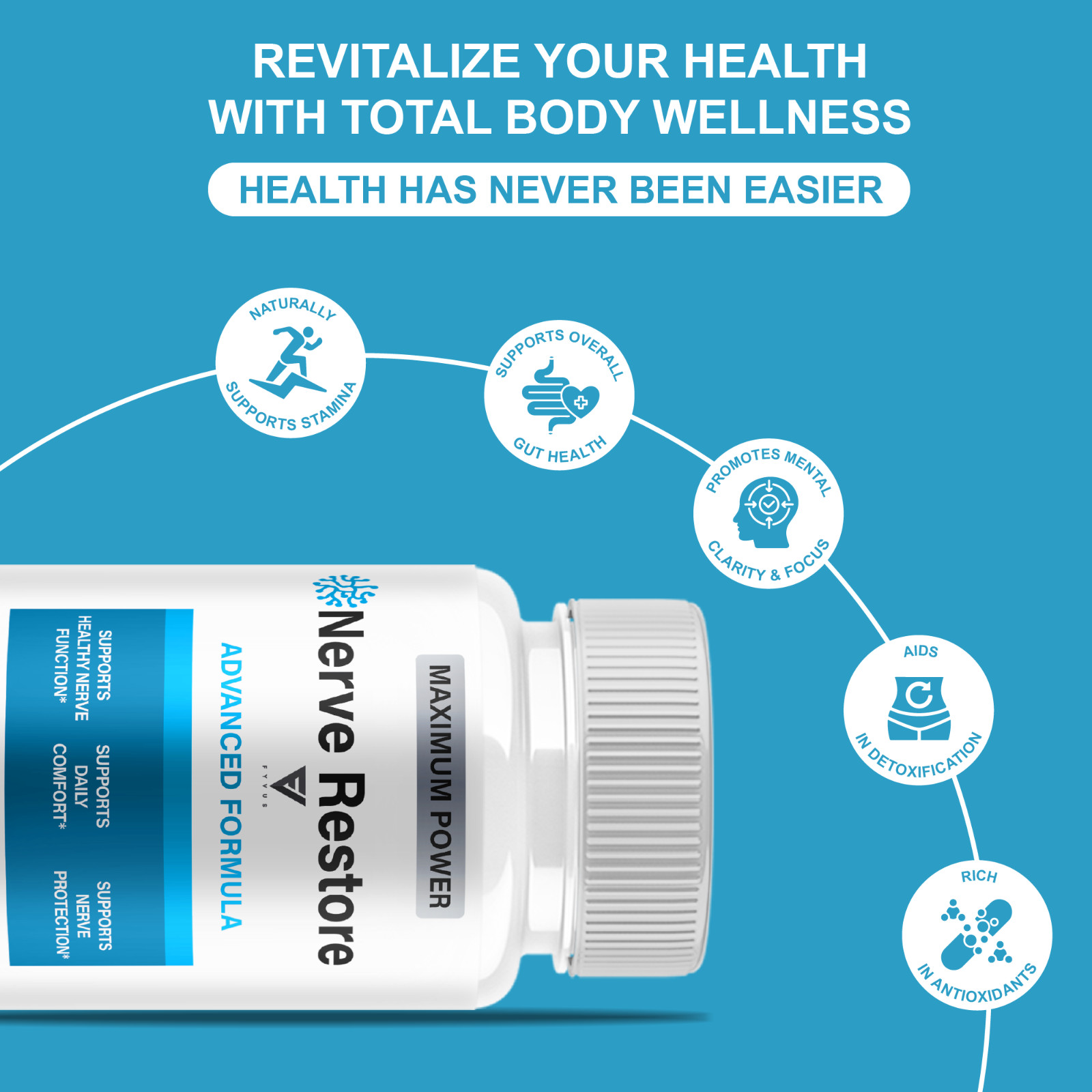 (5 Pack) Nerve Restore Advanced Formula, NerveRestore Max Health (300 Capsules)