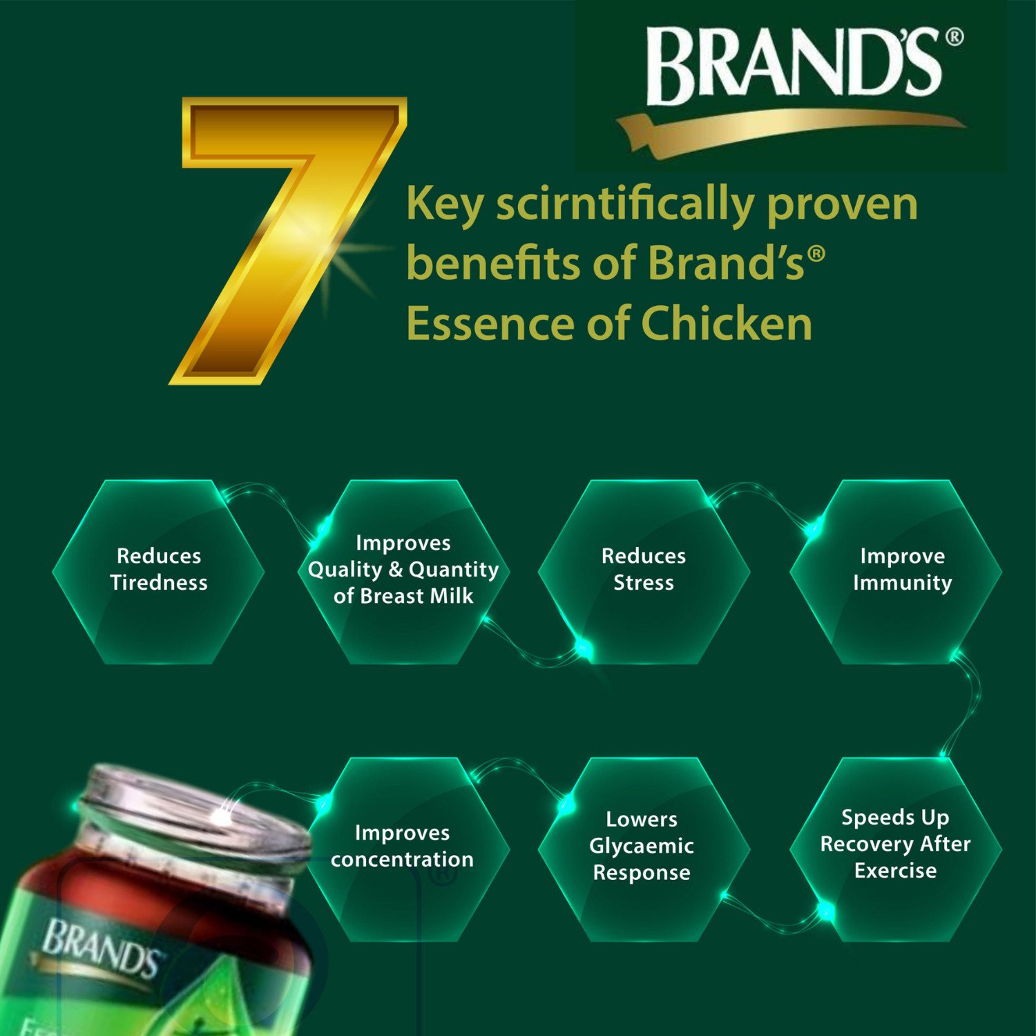 30s BRAND’S Essence of Chicken 1 Box (70g x 30 Bottles) DHL FAST SHIPPING