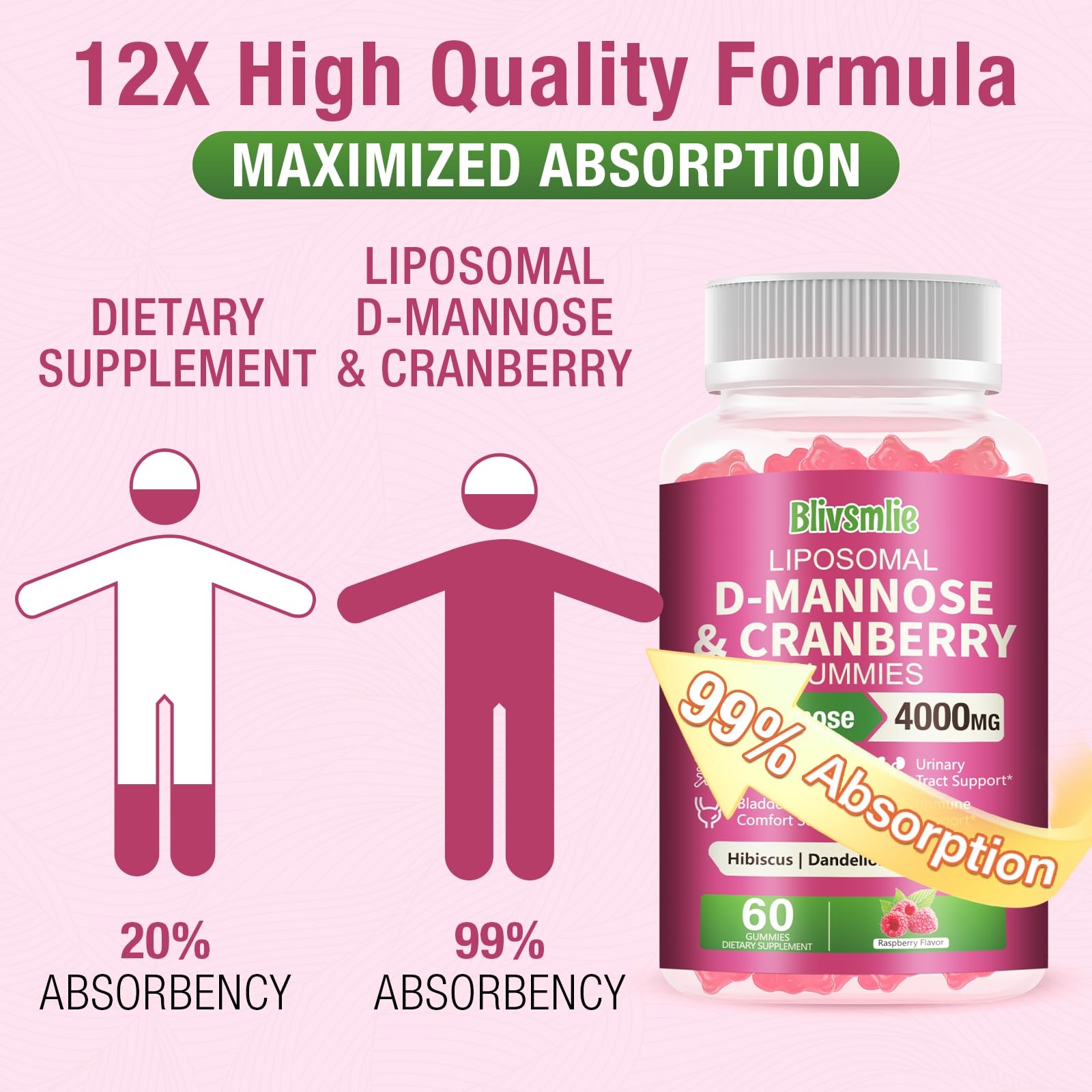 2 Pack Liposomal D-Mannose Gummies 4000mg Complex 60 Count (Pack of 2)