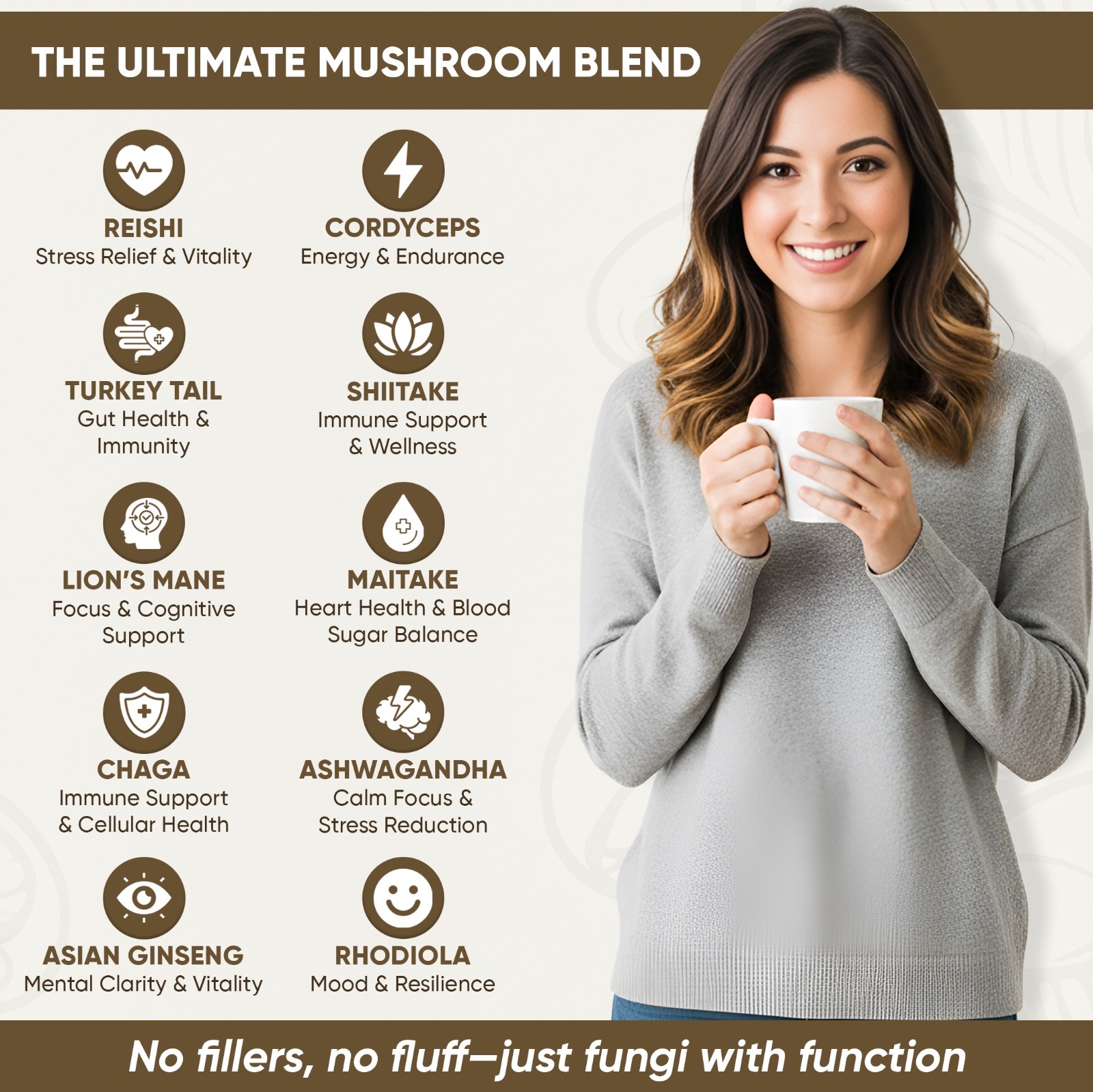Suppello Mushroom Complex+ Powder – 13 In 1 Blend – 4.23 oz (60 Servings)
